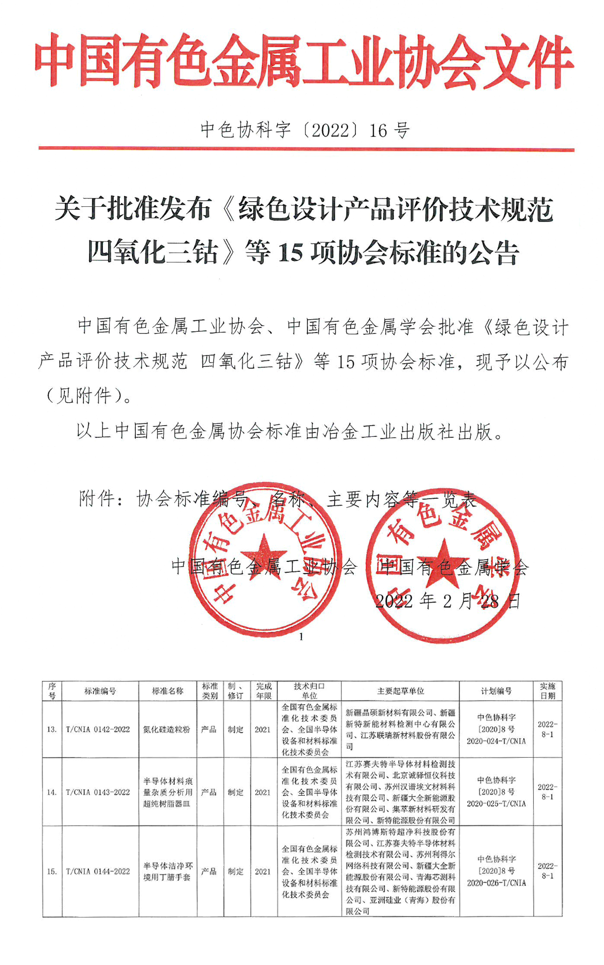 中色協(xié)科字[2022]16號—公告-.png